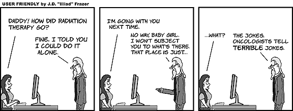 userfriendly